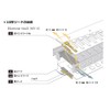 SUZUKI SUZUKI ULTRA BEND SUB30 10 Hole Harmonica A Tone