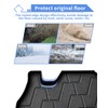 SLORIMOD Front Floor Mat Set for Kawasaki Mule PRO DX