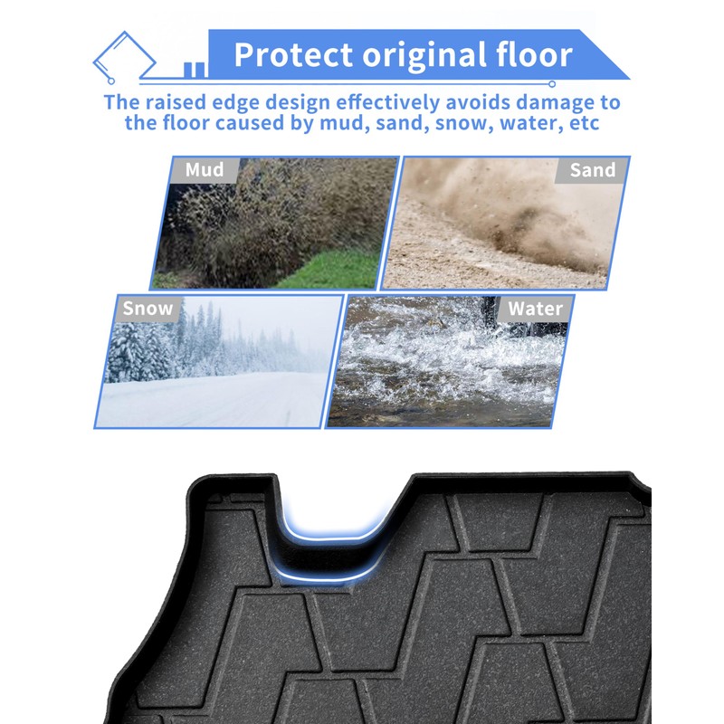 SLORIMOD Front Floor Mat Set for Kawasaki Mule PRO DX