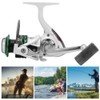 Unidirectional NO Clearance Nylon Spinning Reel Line Wheel Fishing TackleHC1000