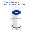 20 Micron 5" x 2.5" Water Filter Replacement Most Cold