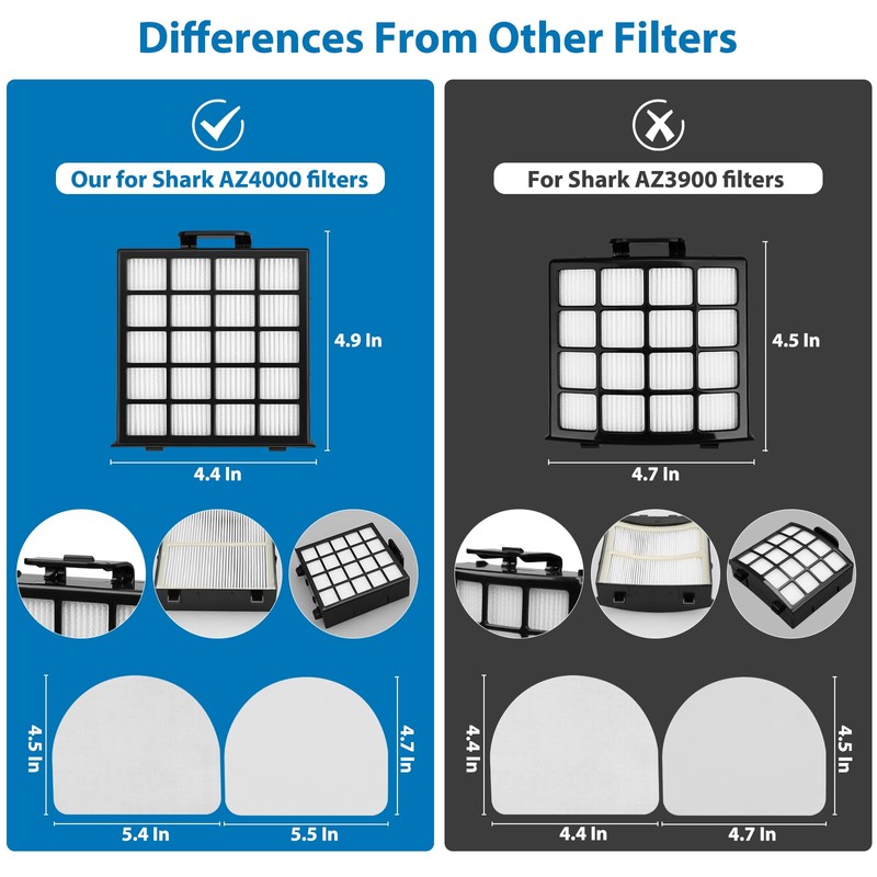 AZ4002 Replacement filter for Shark Detect Pro Max Upright Vacuum