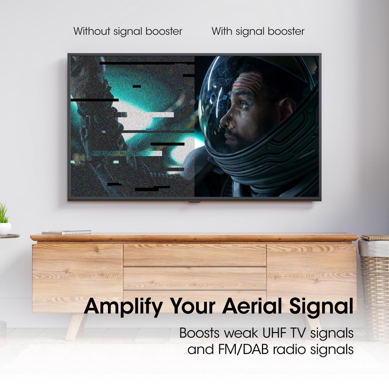 SLx TV Signal Booster Aerial Amplifier, 4 Way Signal Distribution