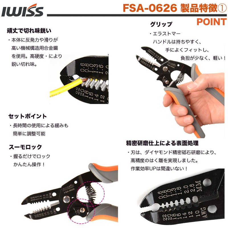 IWISS KIT-SN-2549 SN Series Die Interchangeable Multi Crimping Tool Set