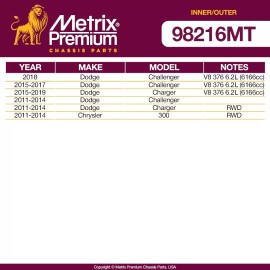 METRIX PREMIUM CHASSIS PARTS Inner & Outer Tie Rod End Kit for Chrysler 300 RWD Dodge Challenger Charger