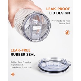 SUNRAYNEST Replacement Lids for 20 oz Tumblers, 2 Pack, Splash-Resistant Clear Covers with BPA-Free Plastic and Secure Silicone Seal