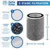 Fette Filter - Replacement Filter, Compatible with Shark Air Purifier