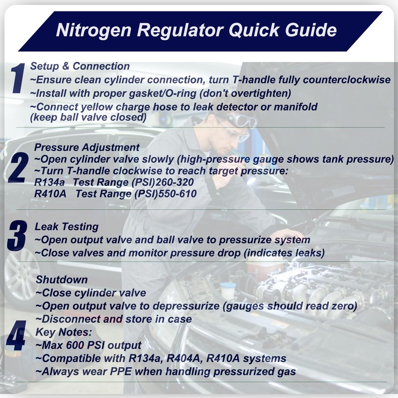 ZGTools 53010 Automotive/HVAC Pressure Tester Kit, Nitrogen Pressure Testing Tools,