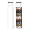 Ryamen 2 Pack Replacement Filters for Handheld Shower Head -