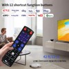 RIVIERA Universal Replacement Remote Control Use for Roku Streaming Box