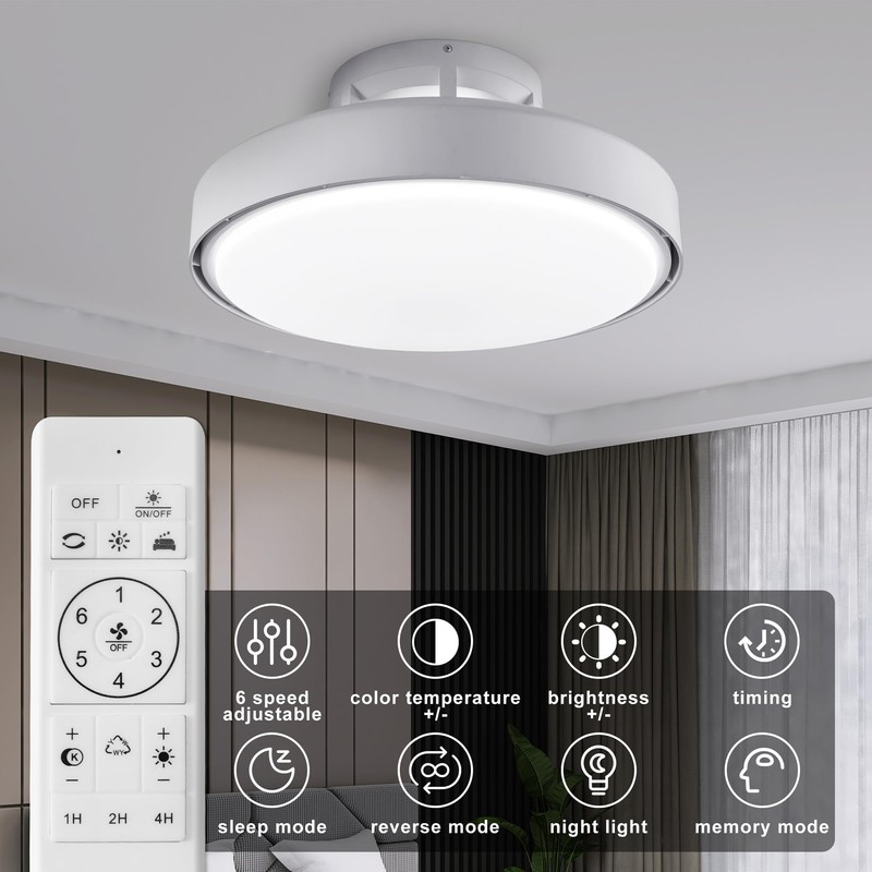 CELAVY Ceiling Fans with Lights and Remote, 19.8 in Flush