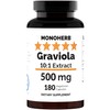 Graviola Extract 500 mg - 180 Capsules