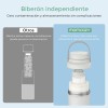 Momcozy 24h Enfriador De Leche Materna Reutilizable Exterior