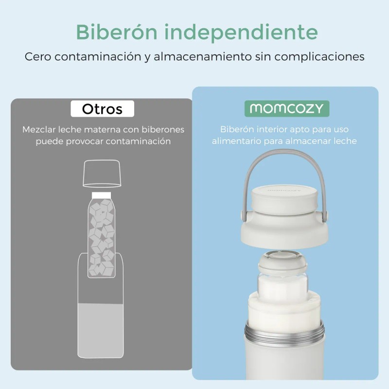 Momcozy 24h Enfriador De Leche Materna Reutilizable Exterior