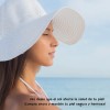 Protector Solar Crema Facial Farmasi +50 Spf