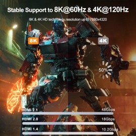 MOSIMLI 8K HDMI Cable 3FT 4-Pack, High Speed 48Gbps HDMI 2.1 Cord for Neat, Support HDR10+, SBTM, QMS, CEC, HDCP 2.3 for TV, Monitor, Computer, Laptop, HDMI Switch, HDMI Splitter, HUB, KVM, Projector