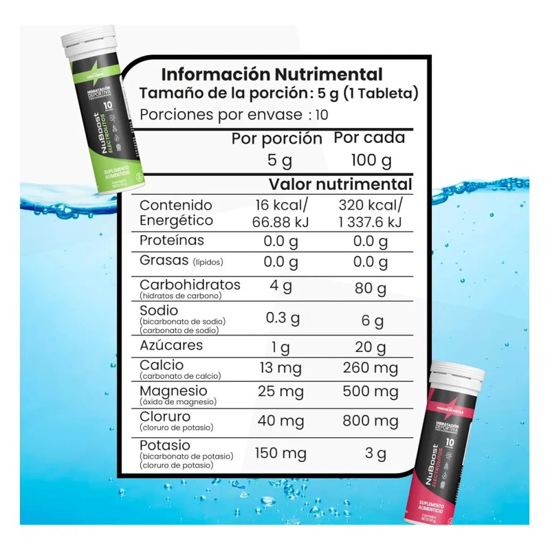 Electrolitos En Tabletas Disolventes 6 Sabores Nuboost Sabor Variado