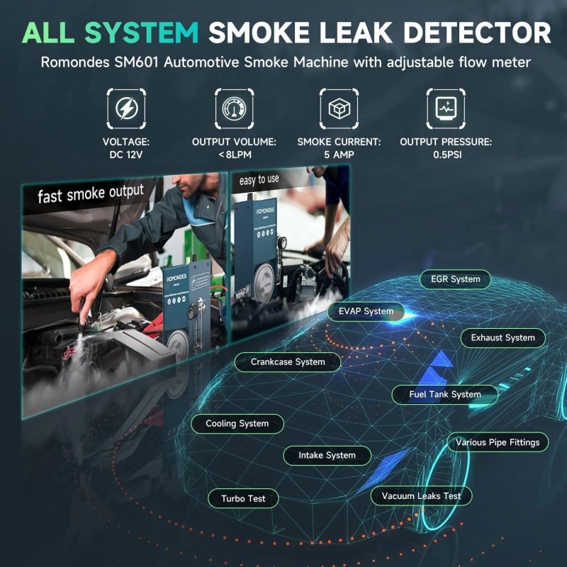 Romondes SM601 Car EVAP Smoke Machine Diagnostic Fuel Pipe Leak