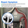 Cable Bender Tool for Most Wires, Works with 1/2" Ratchet