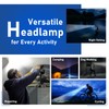 Nessciera Headlamp Rechargeable (2-Pack), LED Head Lamp Flashlight, 230° Wide