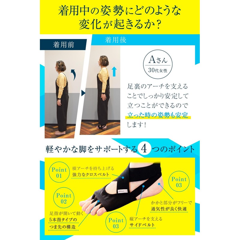 Apprecia Toe Spread Goods, Arch Foot Support, Foot, Thumb, Pinky,