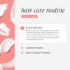 HASK Set De Champú Y Acondicionador Para Cabello Teñido Sin