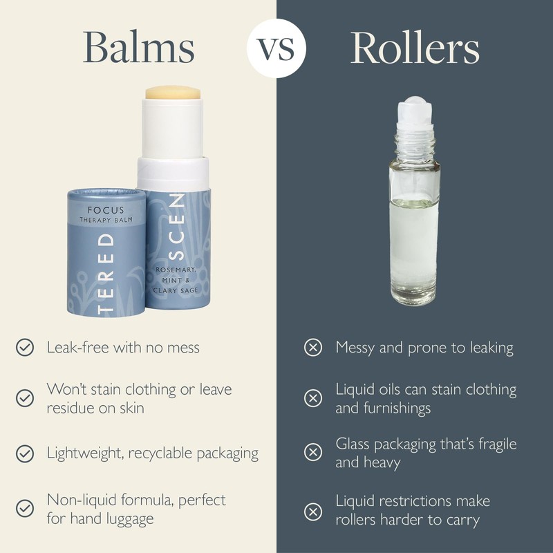 Scentered Aromatherapy Balm Stick for Focus & Concentration - Roll