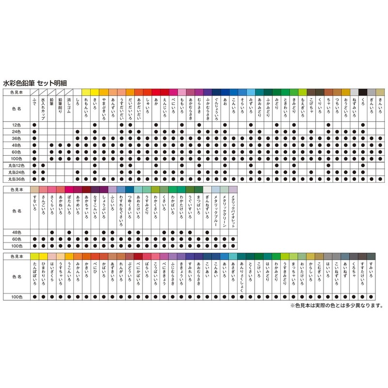 Faber-Castell 27132002 Watercolor Pencils, Set of 24