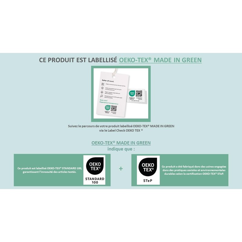 Duquennoy & Lepers - Fitted Bed Sheets Double - Percale