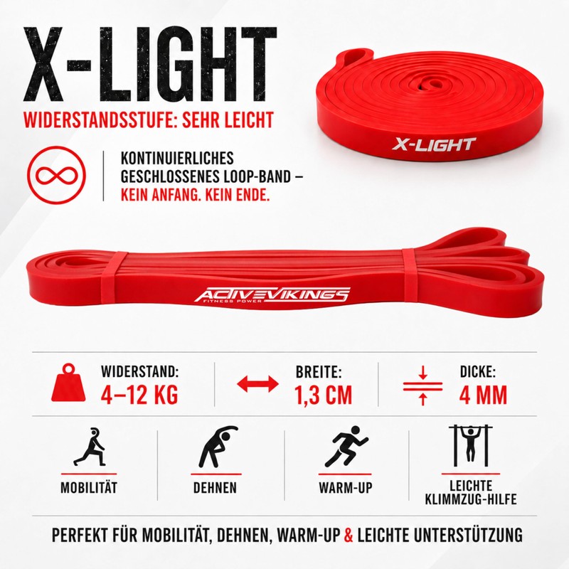 ActiveVikings® Pull-Up Fitness Bands Perfect for Muscle Building and Crossfit
