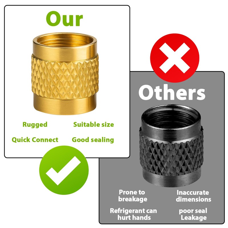 1/4" Flare Caps, 10 Pcs Brass Compression Cap Stop Valve