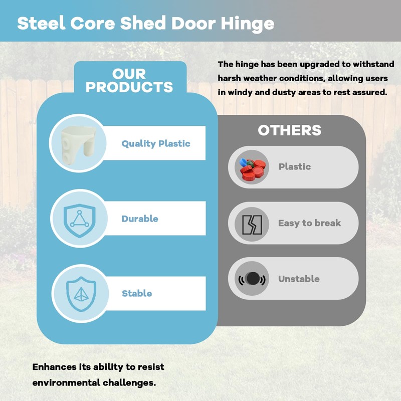 Resin Shed Door Left Hinge, Compatible with Rubbermaid 6 X