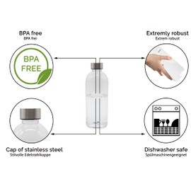 Zollner24 Water Bottle, Approx. 1 litre or 600 ml, Tritan plastic, 00000223