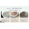 Doro Rich Clay Soap (Mud Foam Face Washing), Large Capacity,