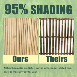 Jollybower 4Ft High x 6 Ft Long x 0.7In D Bamboo Screen, Natural Bamboo Fence Rolls, Eco-Friendly Fencing for Outdoor Balcony Patio Garden Border Pool