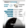 UXACE 5-1/2-Inch 40-Tooth Circular Saw Blade with 10 mm Arbor,