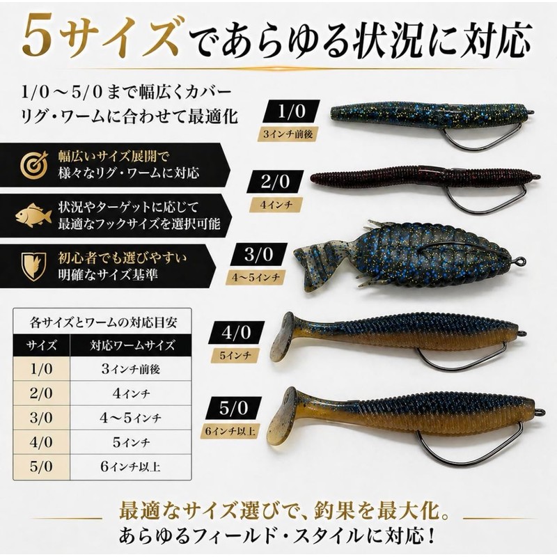 Bucht 40pcs Offset Hooks 5 Sizes 1/0, 2/0, 3/0, 4/0,
