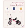 KRIDDO KRIDDO Tricycle for 2-5 Year Olds - Pink Toddler