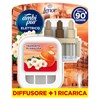 Ambi Pur 3Volution Starter Kit Diffusore Elettrico Per Ambienti Programma