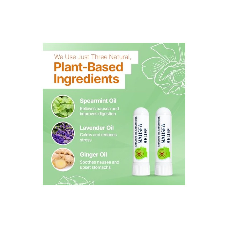 Inhalador de náuseas Migrastil Migraine, paquete de 2