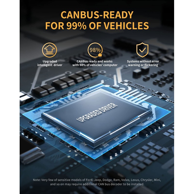 MIFMIA 5202 LED Fog Light Bulbs, 25000LM 600% Brighter 15000LM,