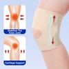 Gkaopi Knee Support for Men and Women, Knee Pack with