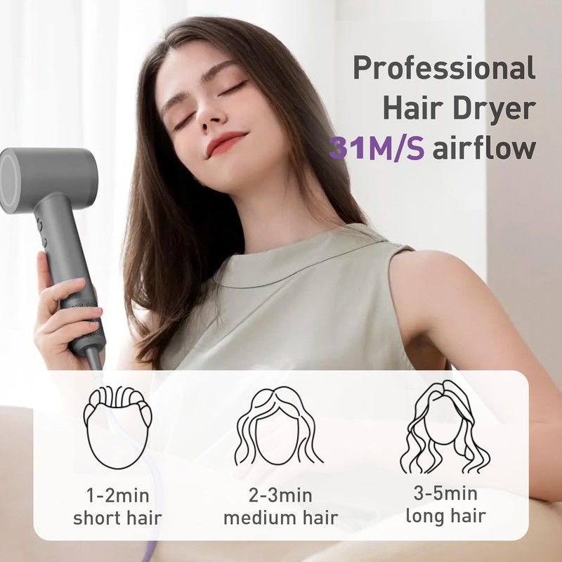 ZYELBF Professional Ionic Hair Dryer, 150000 RPM High-Speed Brushless Motor,