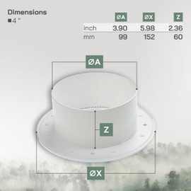 Vent Systems 4'' Inch Soffit Exhaust Vent Cover - White Plastic Round Air Vent Cover with Nylon Screen - HVAC Ceiling Register for Bathroom, Home, Kitchen, Garage Ventilation - Indoor and Outdoor