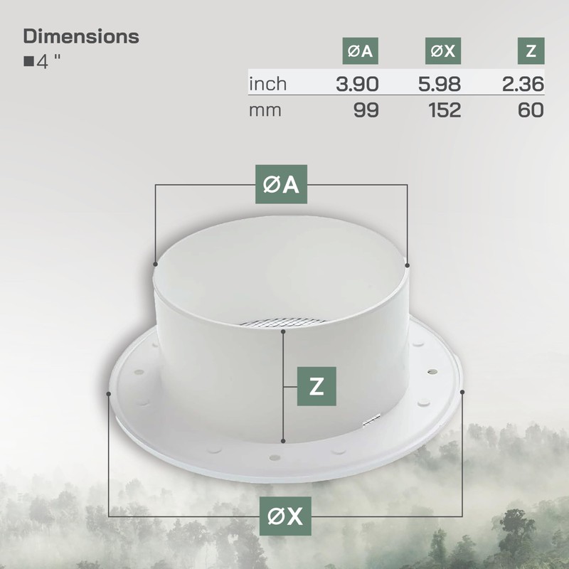 Vent Systems 4'' Inch Soffit Exhaust Vent Cover - White