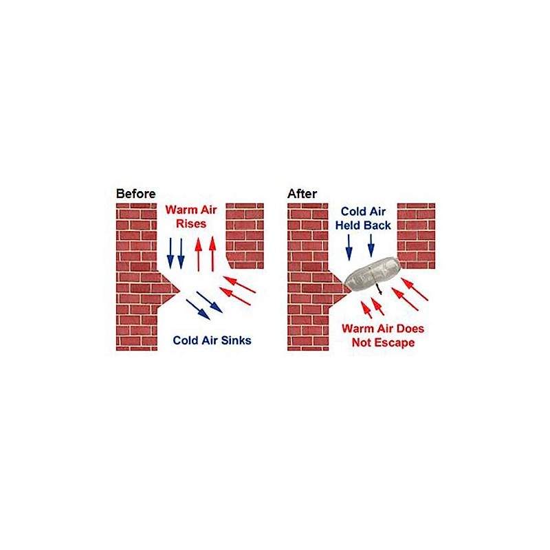 Stormguard Universal Chimney Draught Excluder - Draught Excluder for Chimney