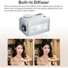 Godox iT30Pro C Mini TTL Flash for Canon Cameras with Integrated 2.4G Wireless Trigger/Receiver - 1/80000s HSS, 900mAh Rechargeable Battery, 1.5s Recycle Time, 560 Full-Power Flashes, Black