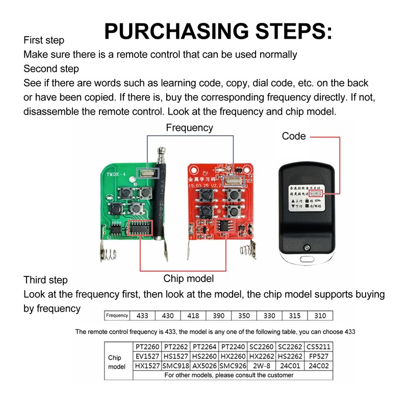 433 MHz Garage Door Remote 5V Waterproof Universal Electric Remote