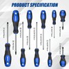 SORAKO 11-Piece Magnetic Screwdriver Set, 5 Phillips and 5 Slotted