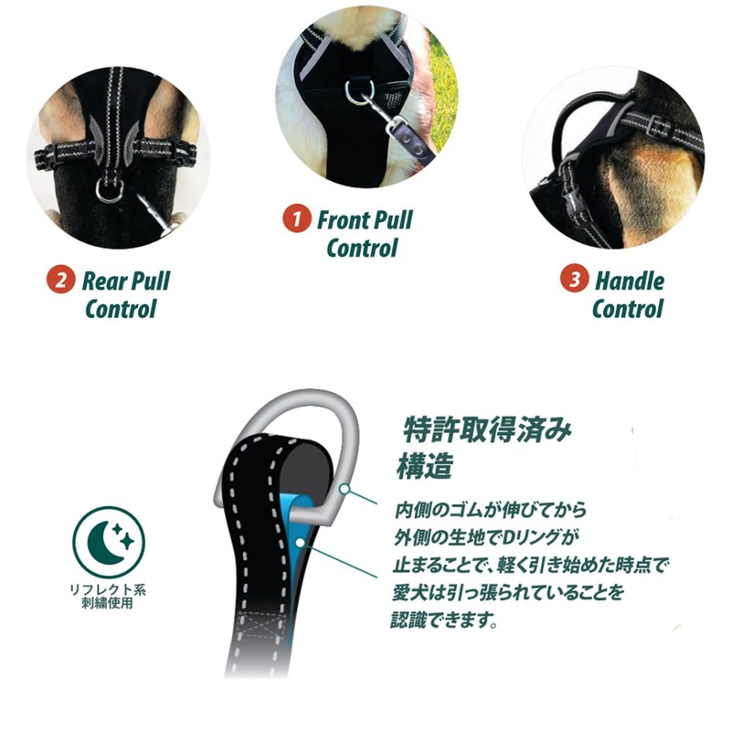 SPORN Easy Control Harness M